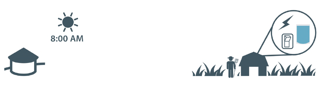 No Image found